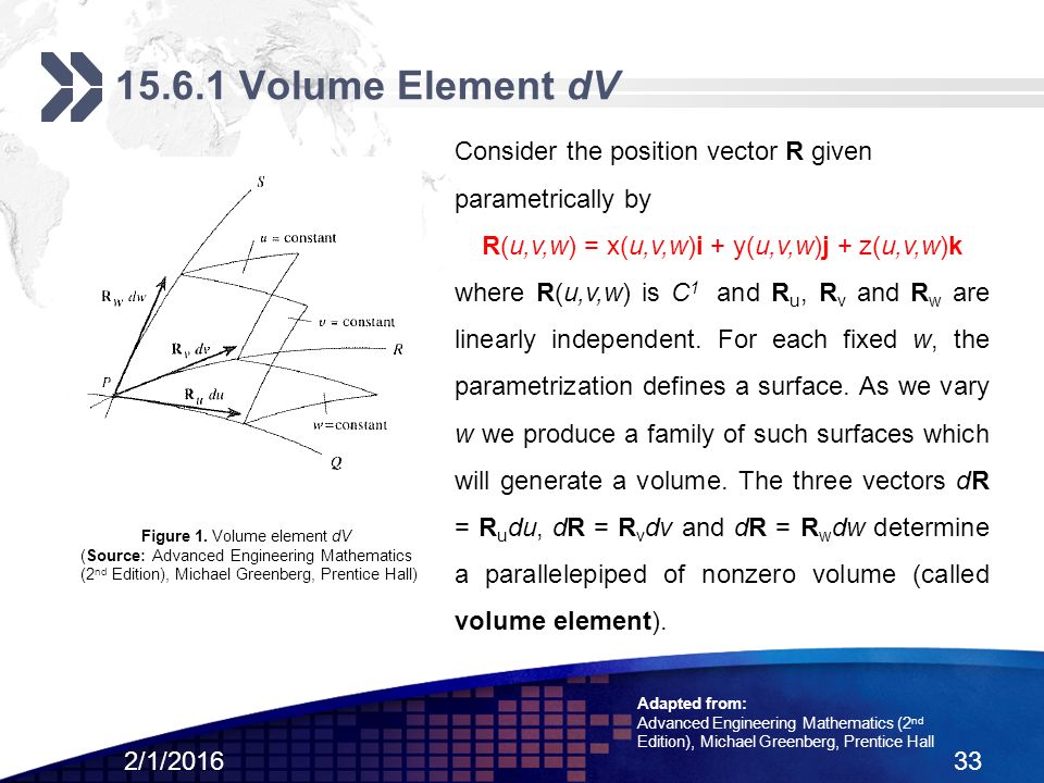 Chapter 15 Curves Surfaces And Volumes Alberto J Ppt Video Online Download