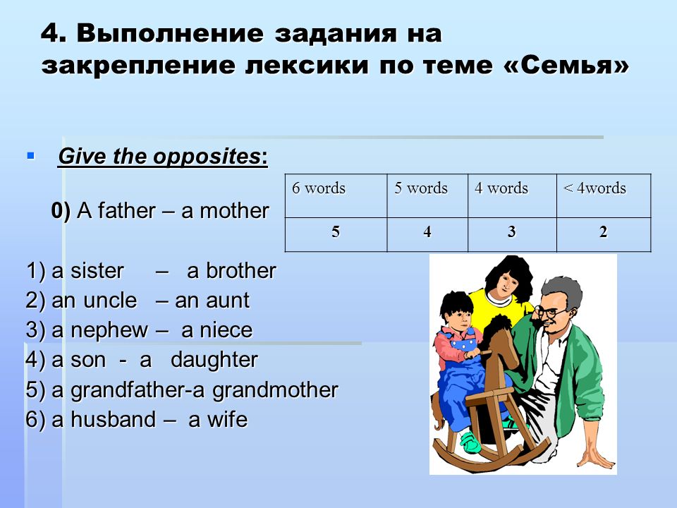 Тема family английский. Упражнения по теме семья. Задания по английскому про семью. Английский язык задания на тему семья.