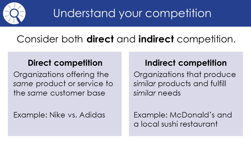 direct competitors of nike