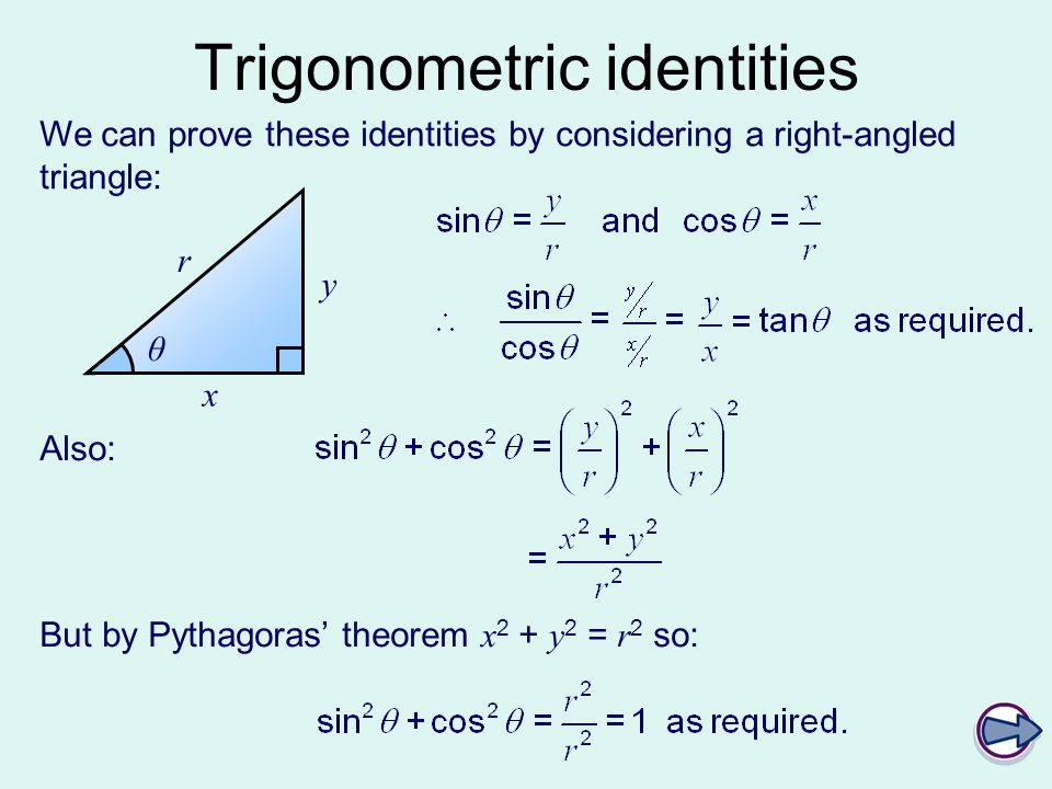 Identities discovered. Trigonometric Identities. Trigonometric functions треугольник. Trigonometrical Identities. Trigonometric inequalities.