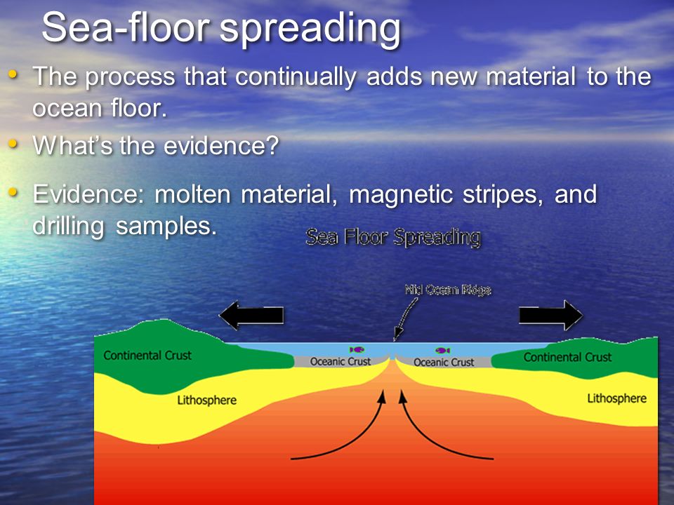 Sea Floor Spreading Ppt Video Online Download