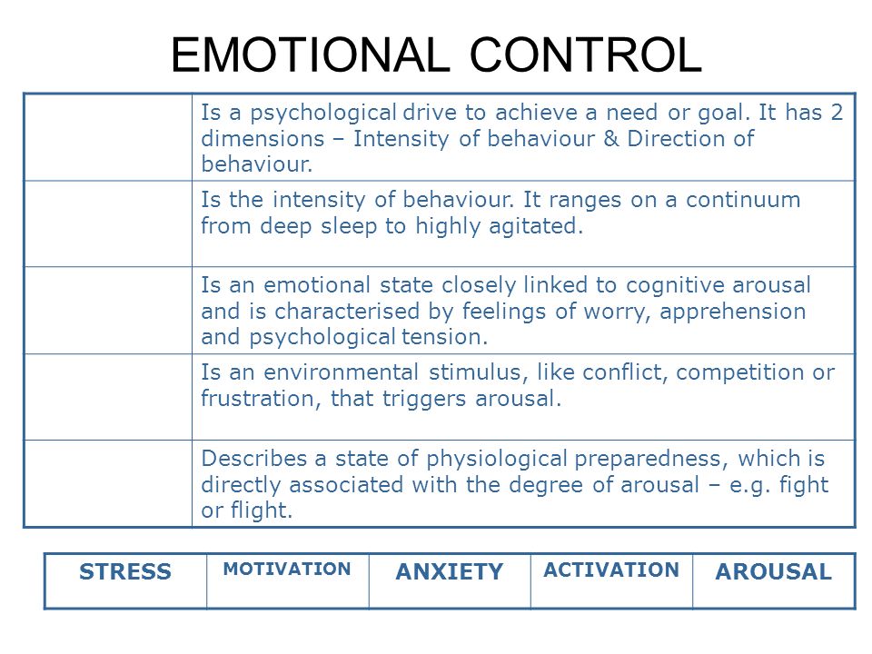 how to control arousal in sport