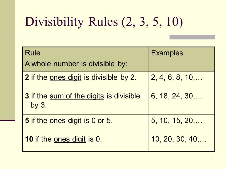 L1-2 Notes: Divisibility Patterns - ppt video online download