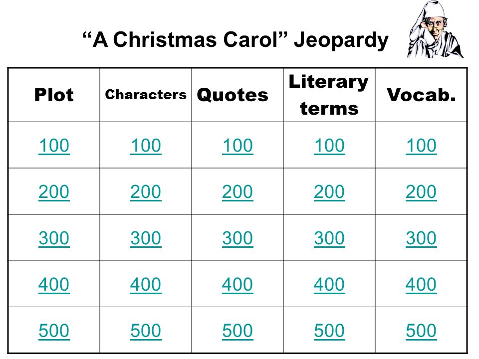A Christmas Carol Review Ppt Video Online Download