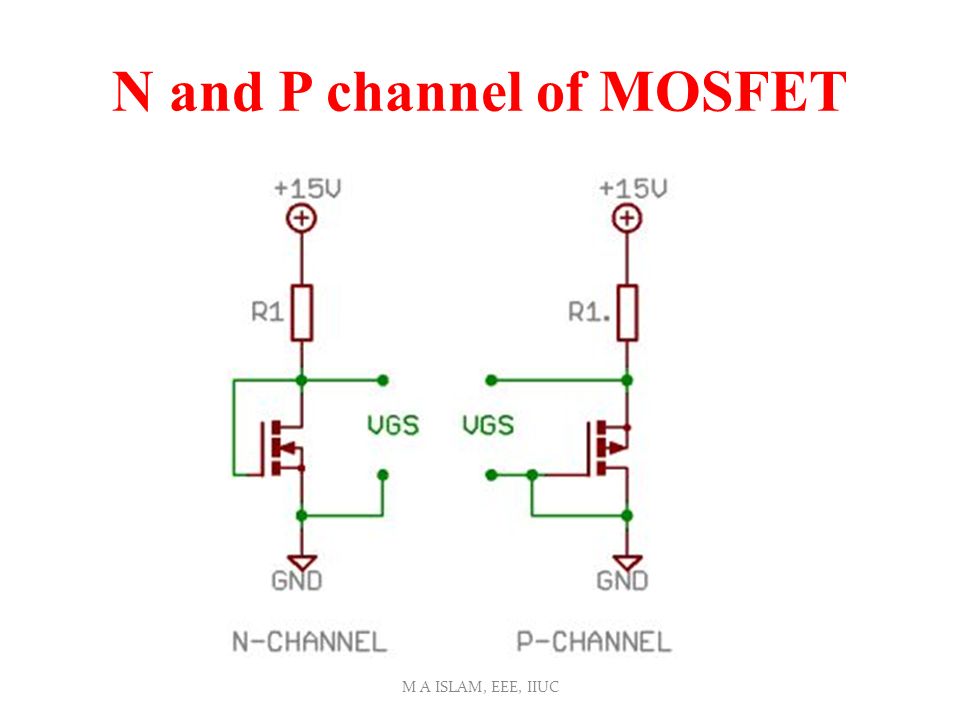 N and P channel of MOSFET.
