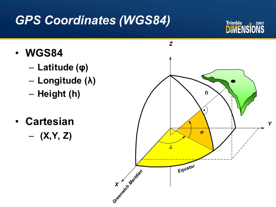 ST236 Site Calibrations with Trimble GNSS - ppt download
