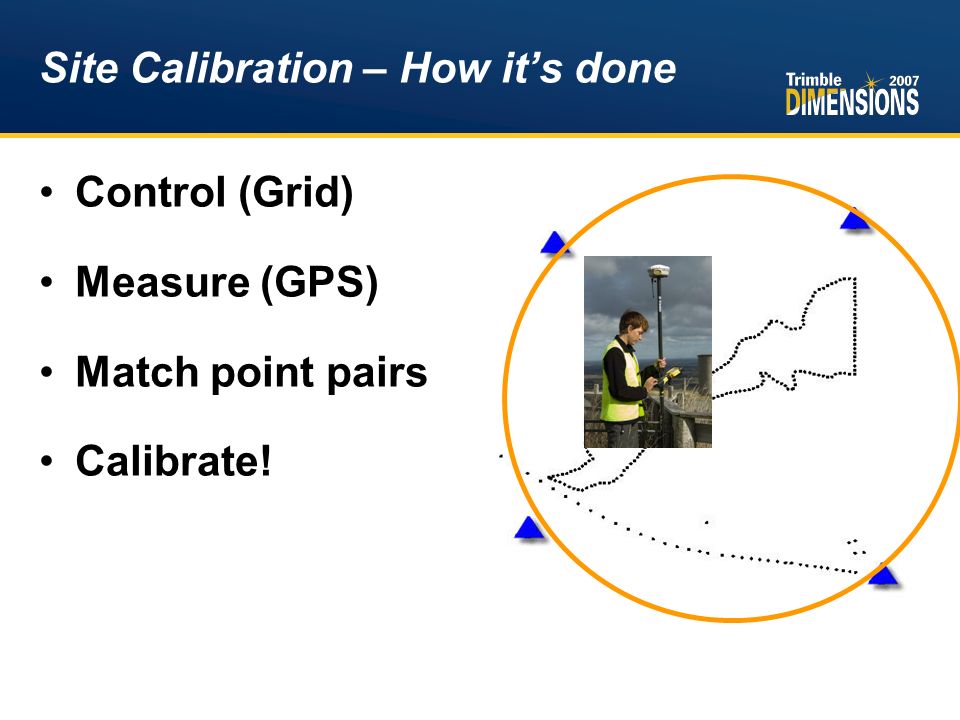 how to do site calibration with trimble survey controller