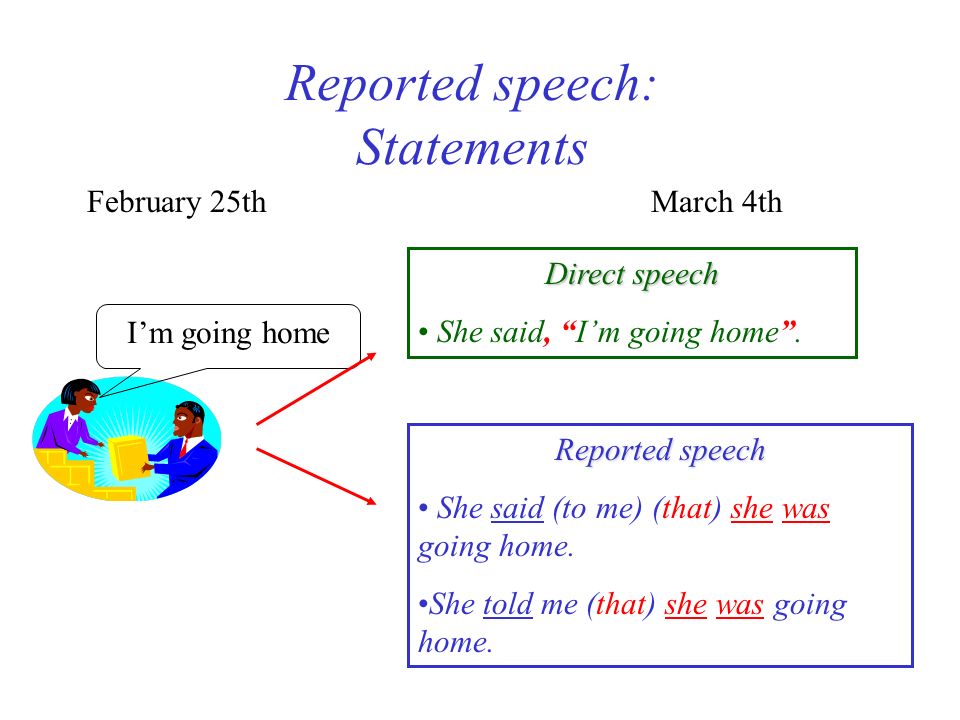 Reported speech said told asked. Reported Speech Statements. Reported Speech Statements правила. Reported Speech правило. Reported Speech reported Statements.