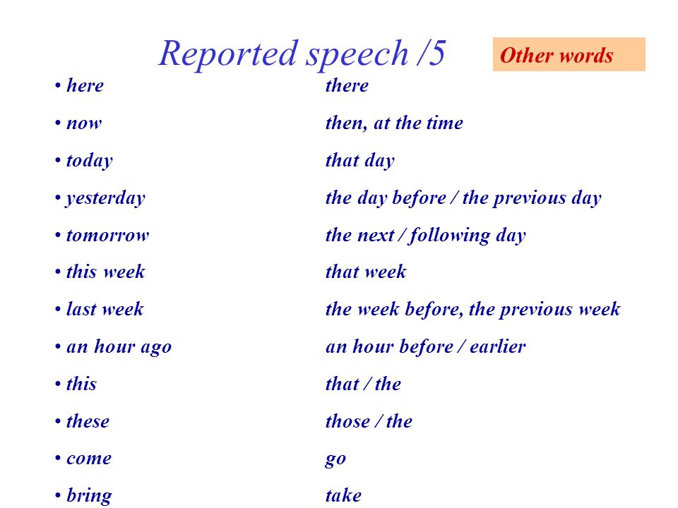 Reported speech времена