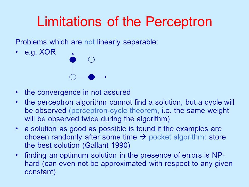 Limitations of the Perceptron