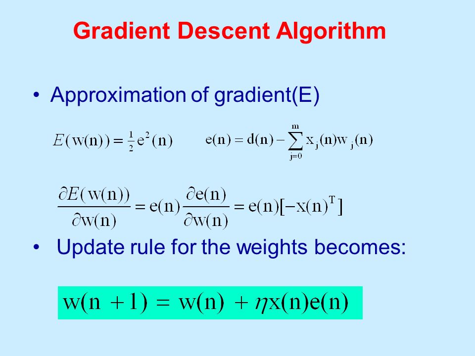 Gradient Descent Algorithm