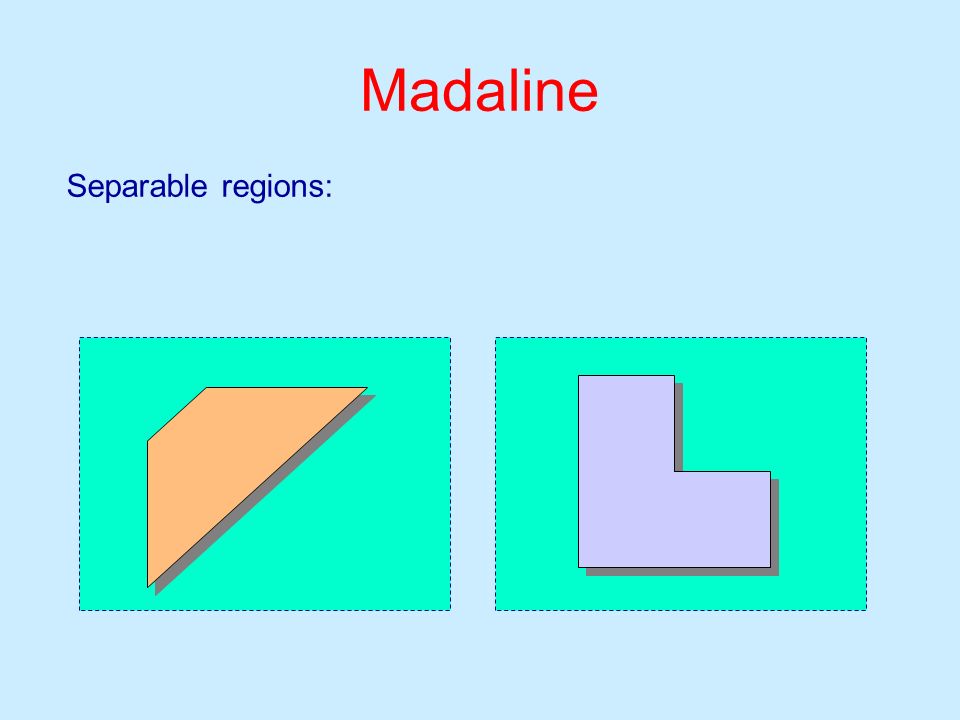 Madaline Separable regions:
