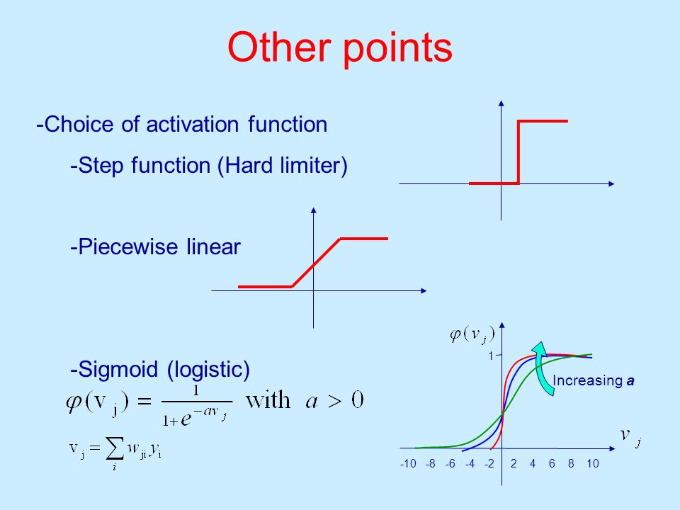 Other points Choice of activation function