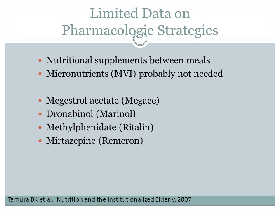 Limited Data on Pharmacologic Strategies