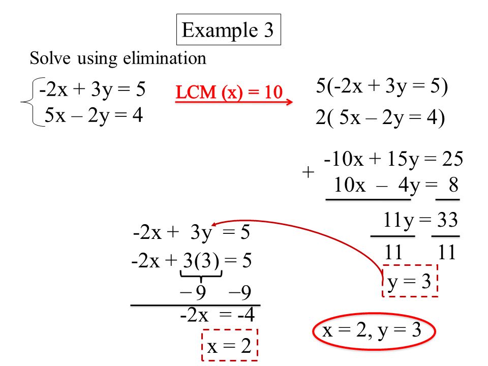 Ch 3 5 Elimination Multiplication Ppt Download
