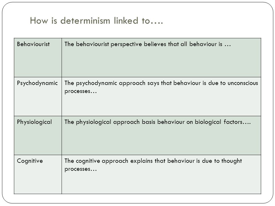 How is determinism linked to….