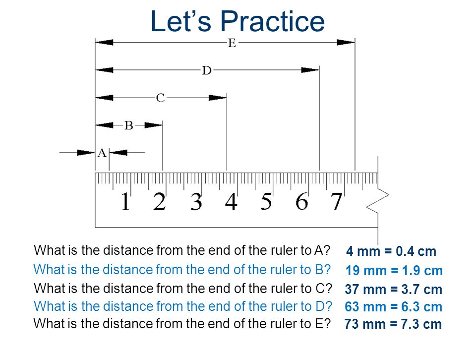Introduction To Standard And Metric Measurement Ppt Download