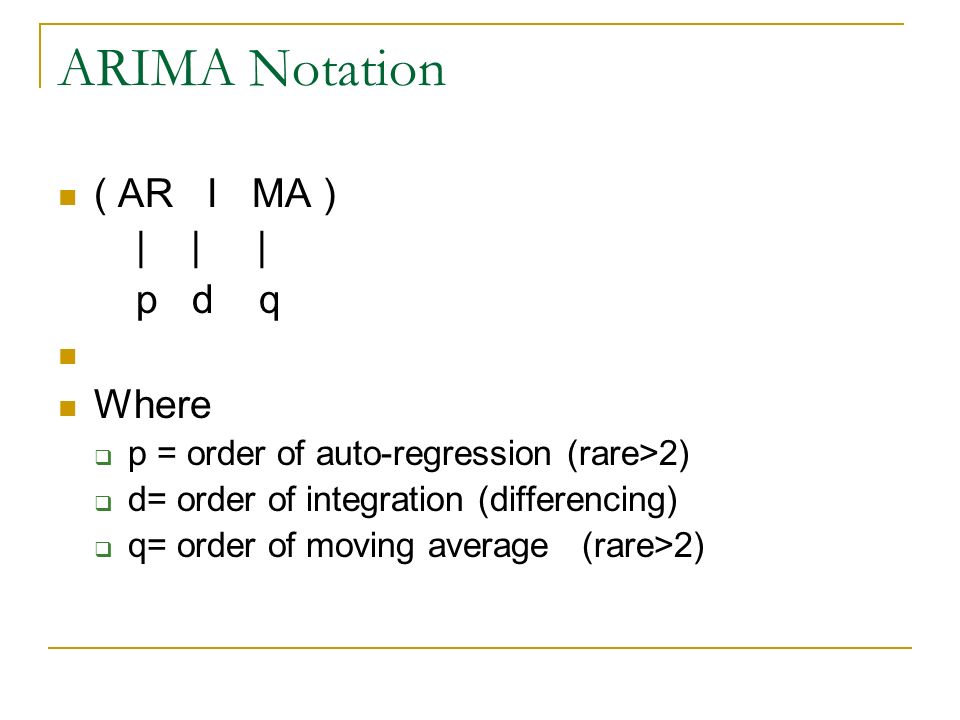 D order. Arima p d q это.