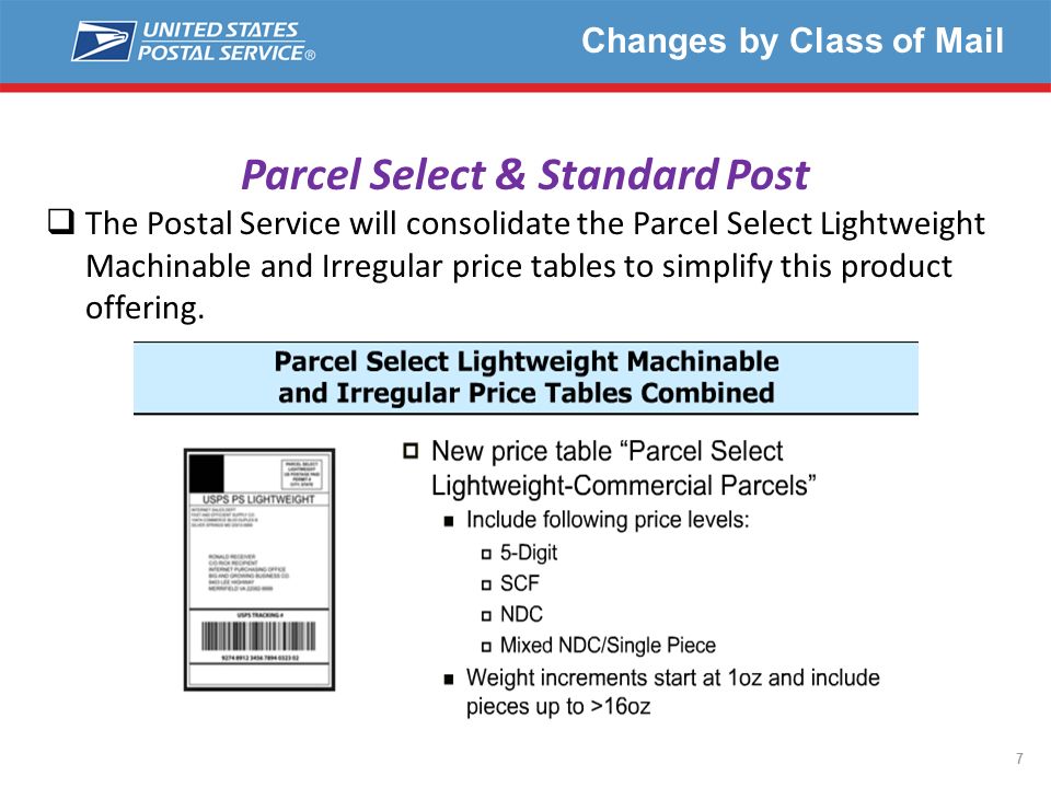 What Is Parcel Select Lightweight In 2022? (Full Guide)