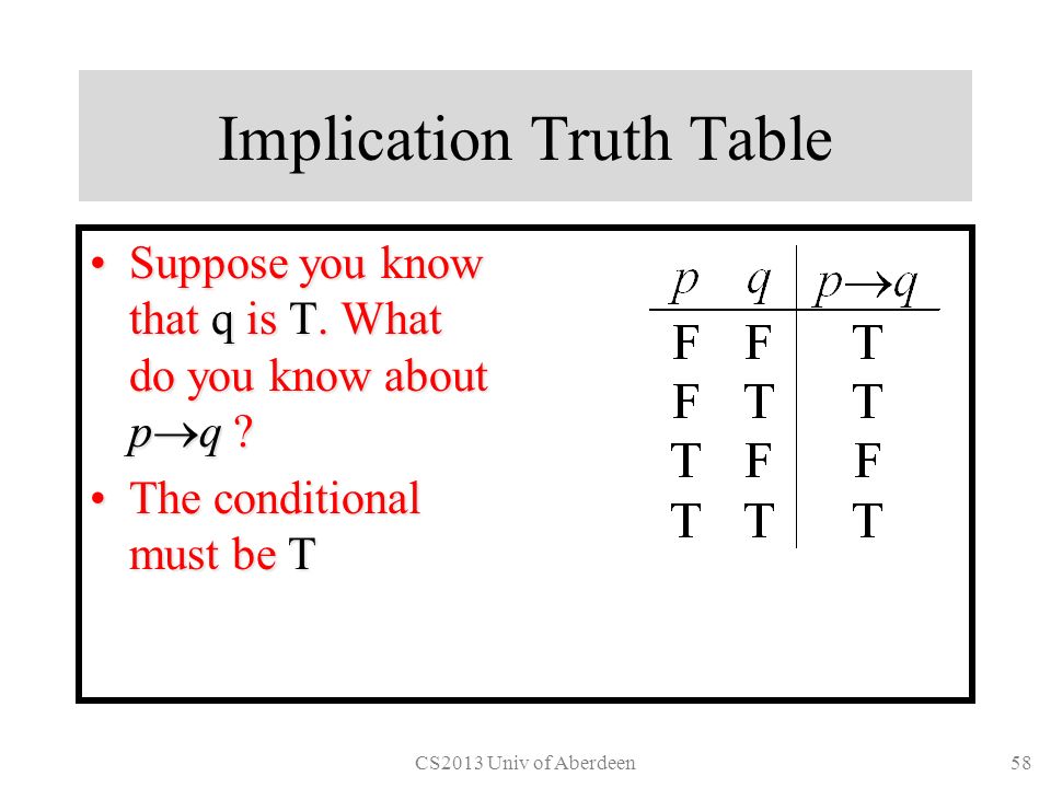 Fall 2013 Foundations of Logic - ppt download