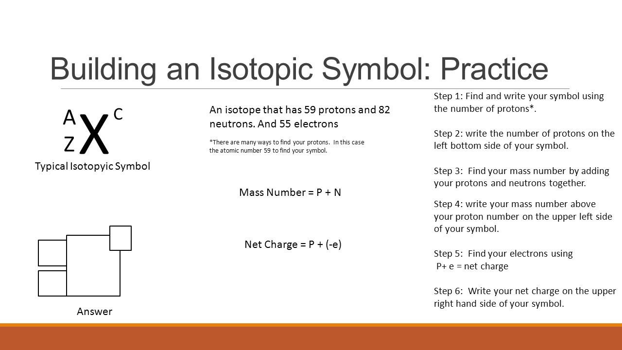 Elements and Symbols Quiz Study Guide - ppt video online download