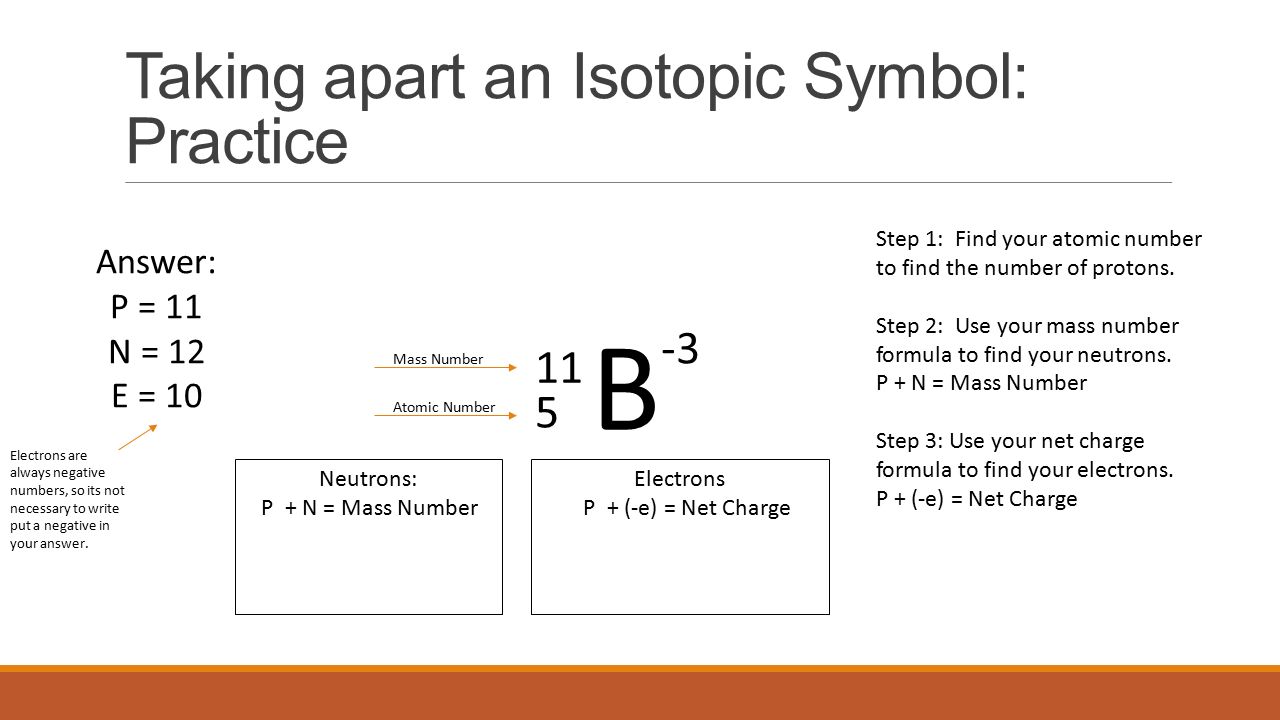 Elements and Symbols Quiz Study Guide - ppt video online download