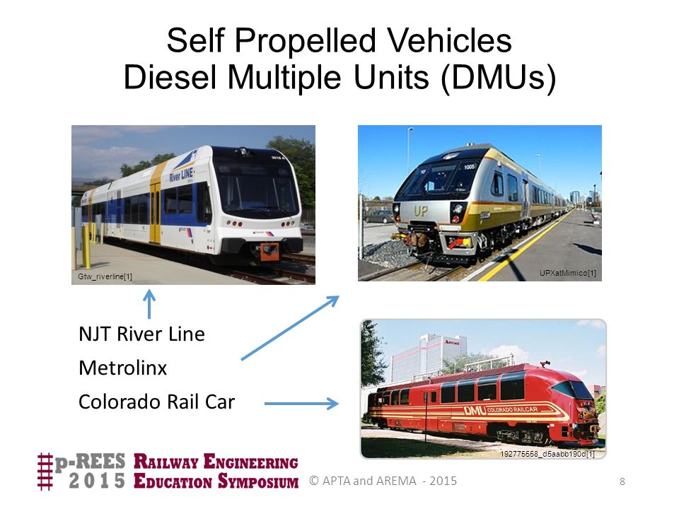 Self Propelled Vehicles Diesel Multiple Units (DMUs)
