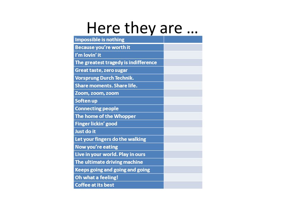 Famous Advertising Slogans Ppt Download