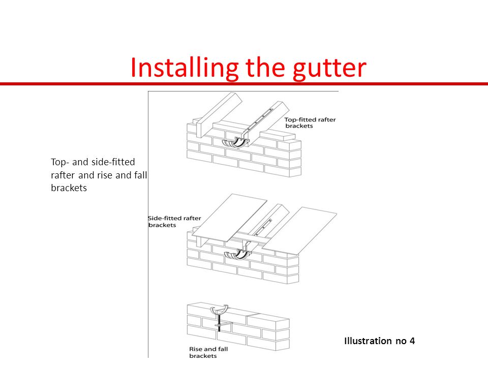 Installing Guttering And Rainwater Systems Ppt Video Online Download