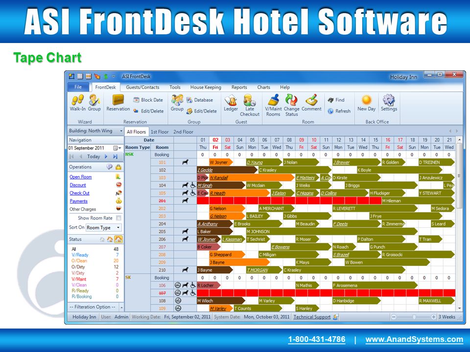Asi Frontdesk Powered By Anand Systems Inc Ppt Video Online Download