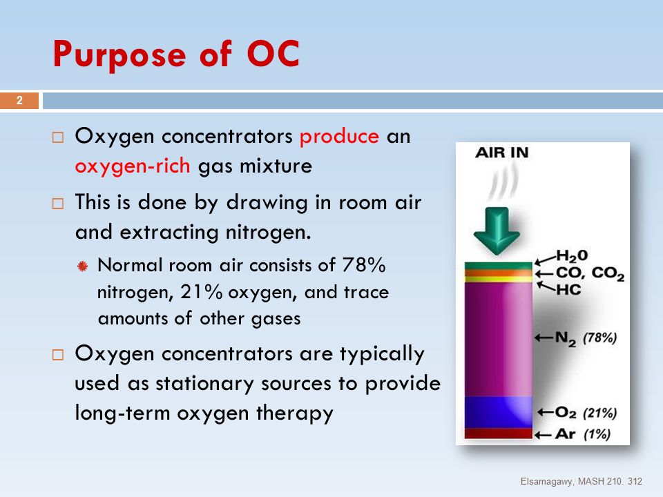 oxygen separator