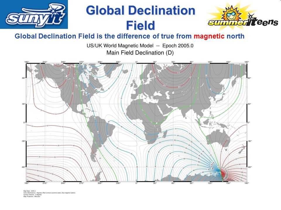 Global Declination Field