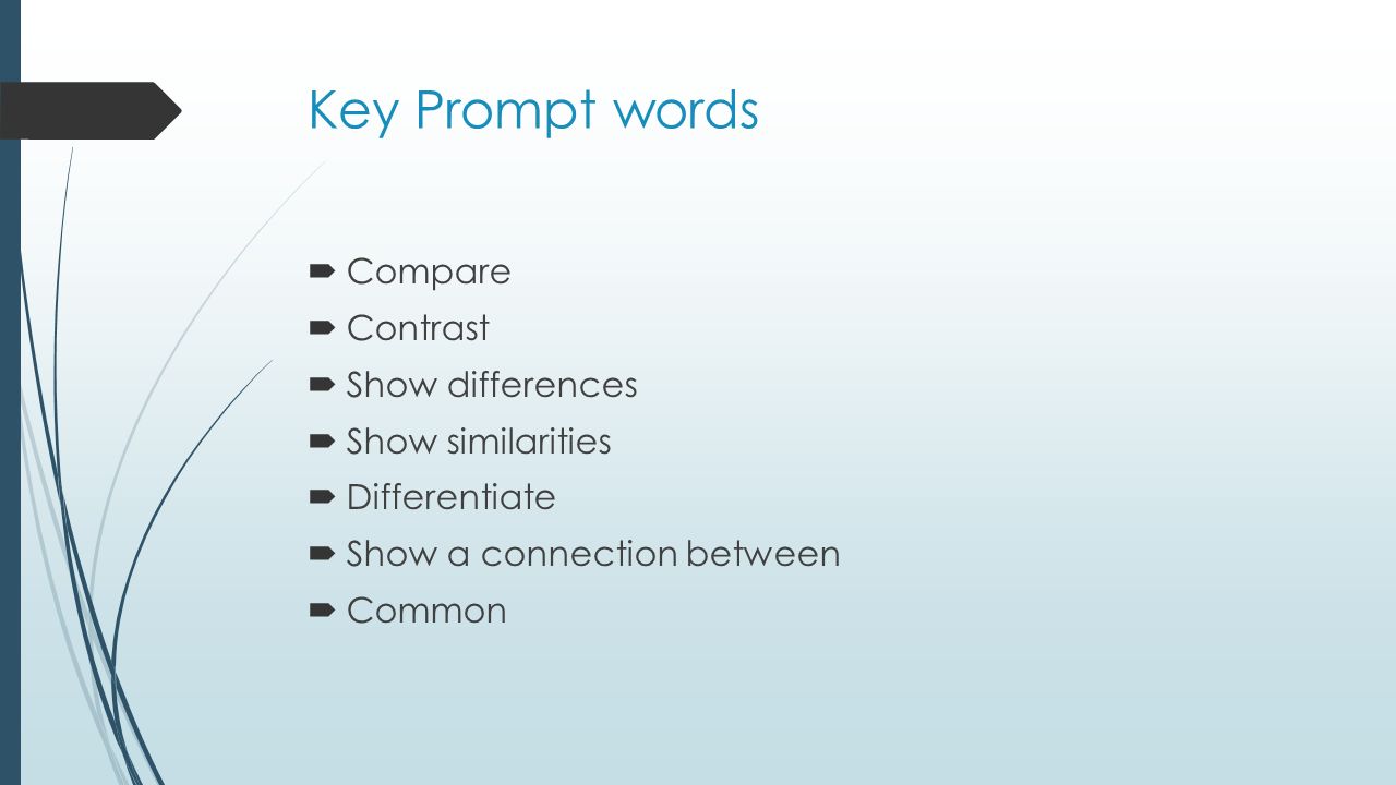 Compare and contrast essay Key Words. Слово compare. Conclusion and Final thoughts. Time-prompting Words. Show difference