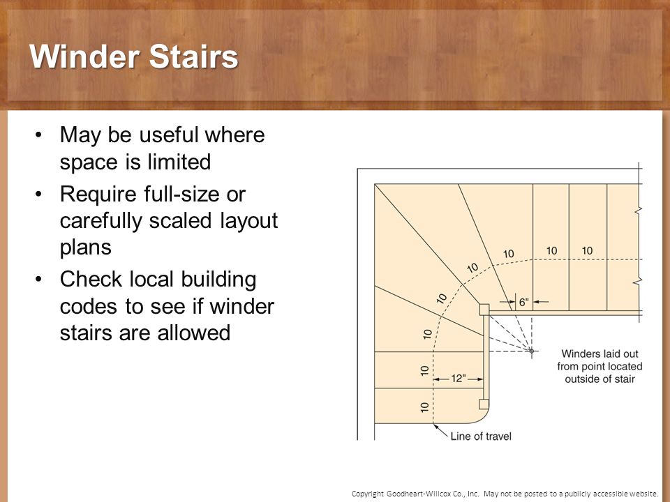 Staircases in ADUs | Accessory Dwellings