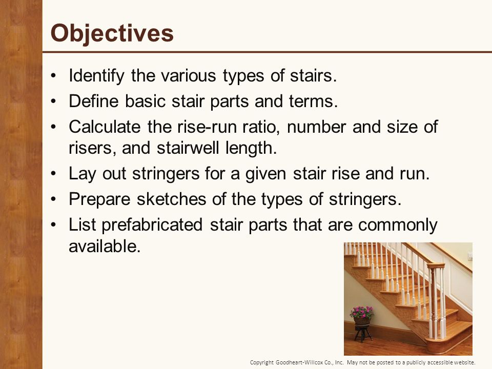 Staircase Terminology, Staircase Component Names