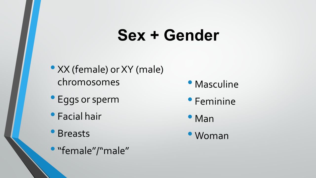 Sex+%2B+Gender+XX+%28female%29+or+XY+%28male%29+chromosomes+Masculine.jpg
