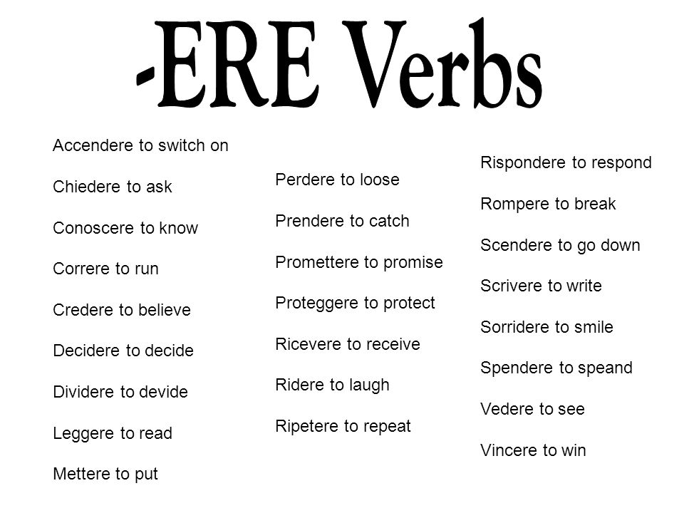 verbi verbi -ARE Conjugating verbs in the Present Tense verbi verbi - ppt  download