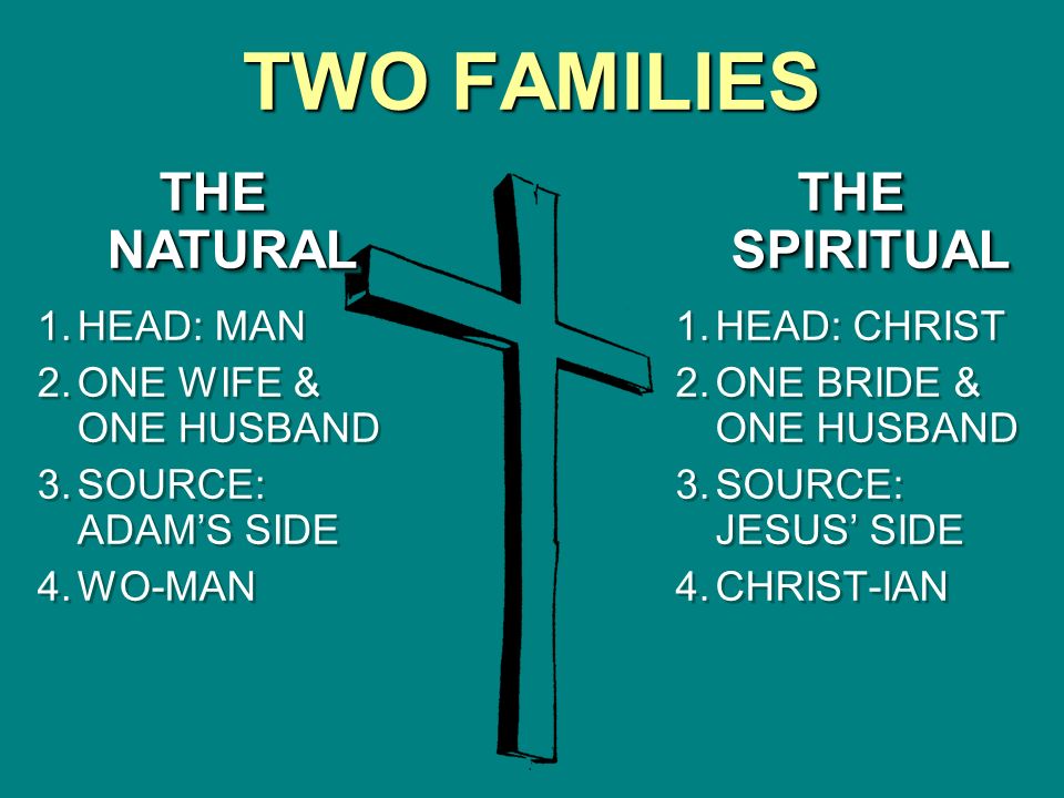 TWO FAMILIES THE NATURAL THE SPIRITUAL HEAD: MAN