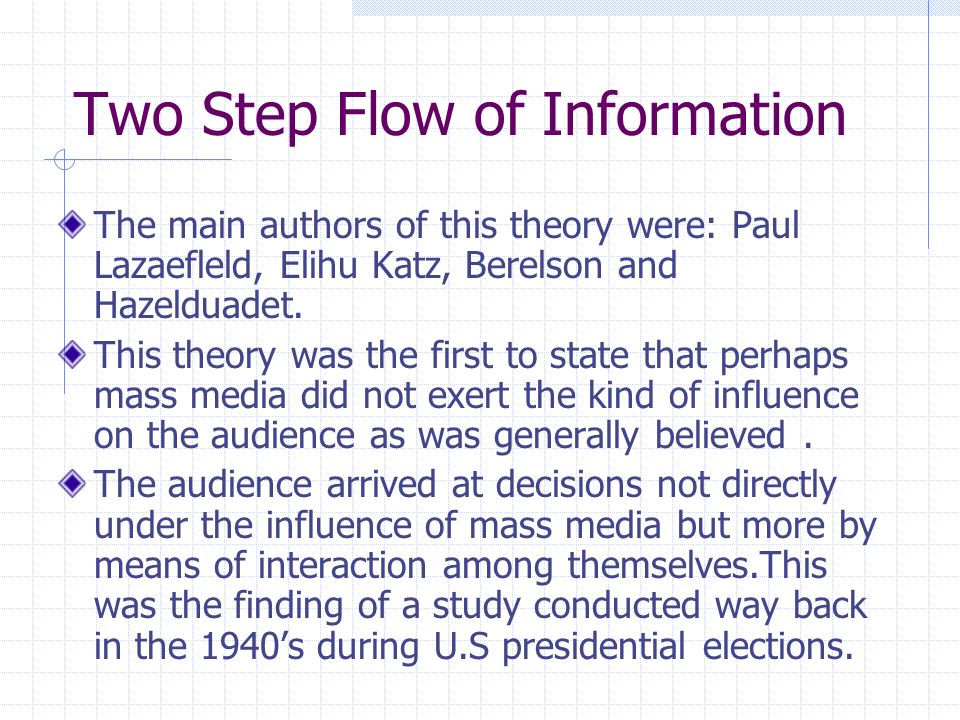 Communication Theories - ppt video online download