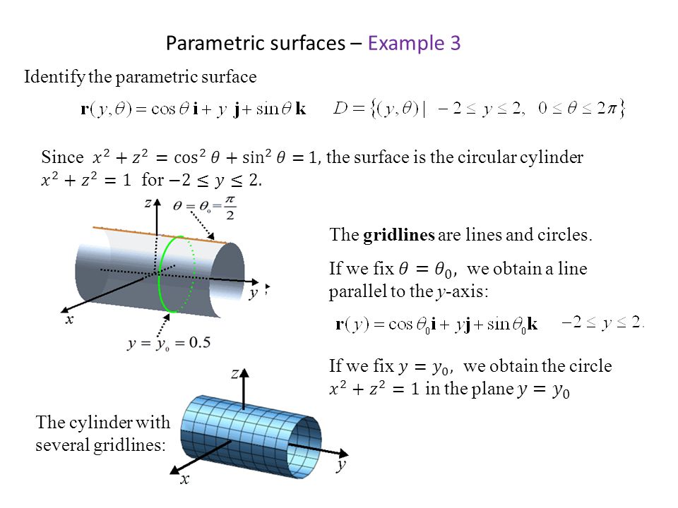 Parametric Surfaces and their Area Part I - ppt video online download