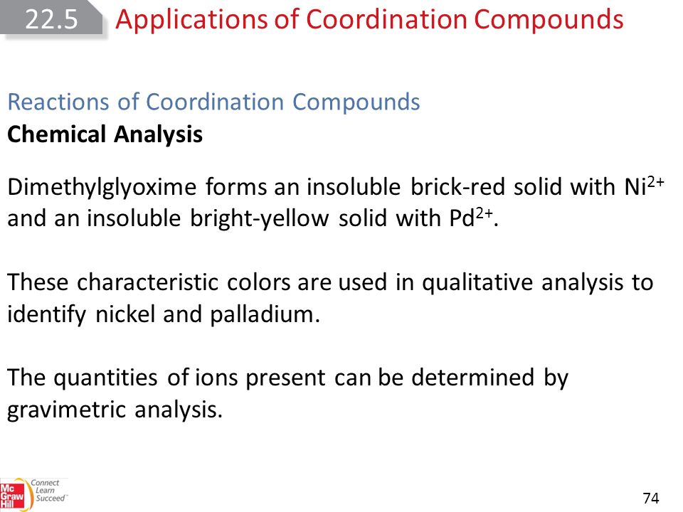 application of coordination compounds