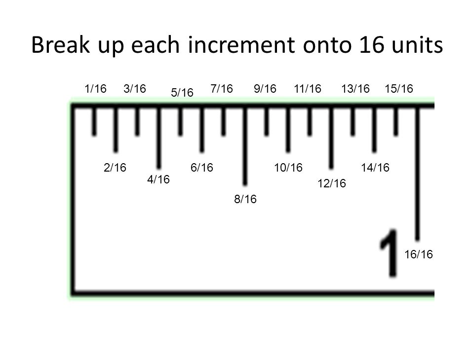 How to read a ruler. 1 inch is split into 16 increments. Usually, you'll  see a 1/16 on a ruler. - ppt download