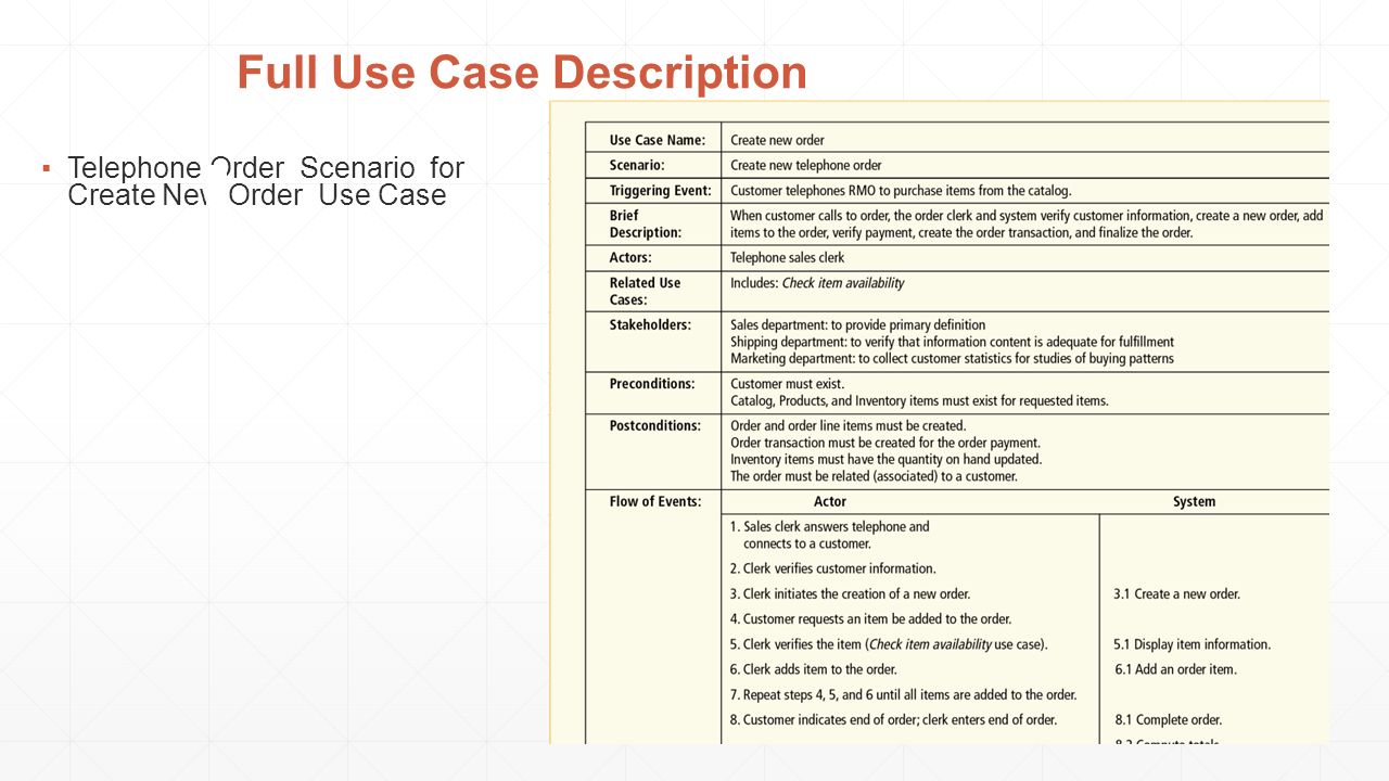 Use Case Model Use case description. - ppt video online download