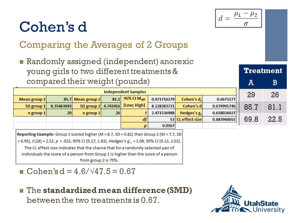 Effect Size Power Analysis G Power Ppt Video Online Download