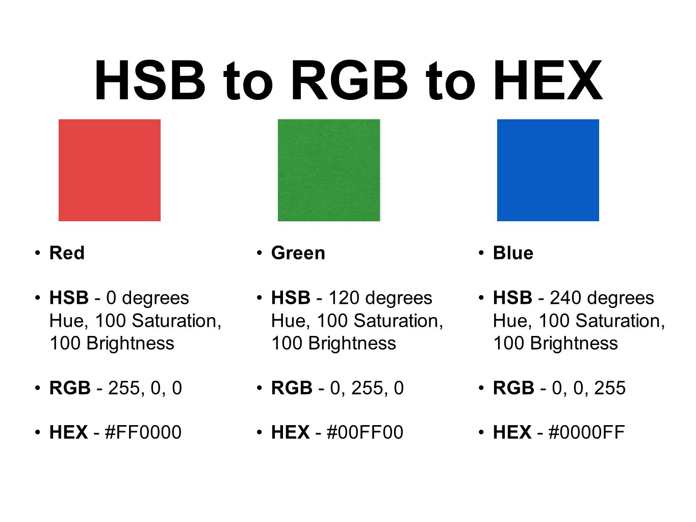 Rgb код зеленого цвета 255 0. РГБ 255 0 255. RGB to hex. Красный цвет RGB 255. Белый цвет RGB.