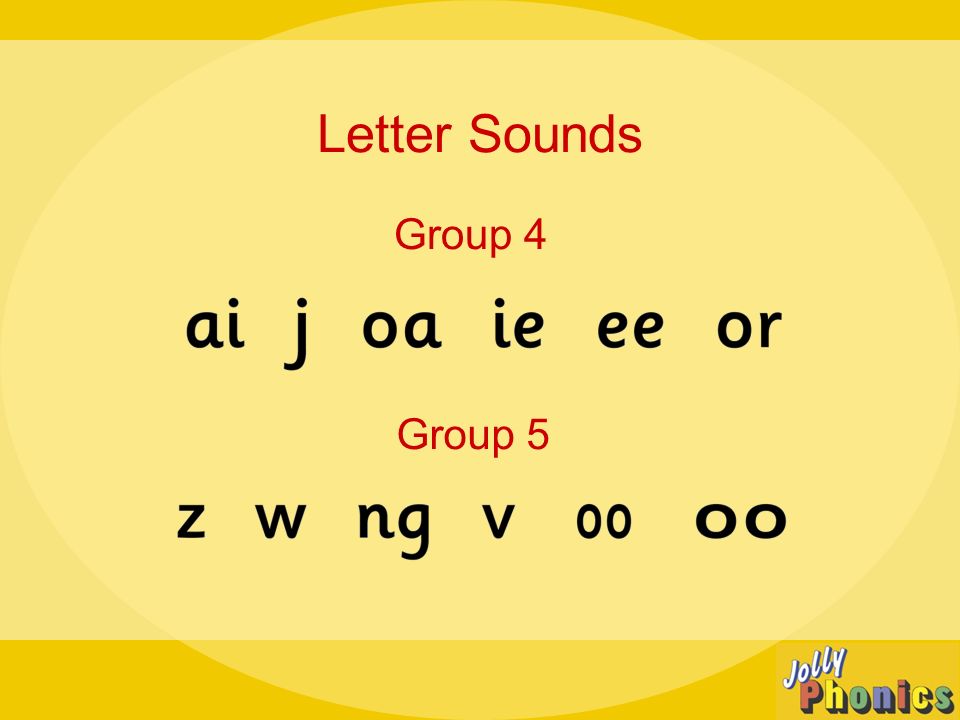 welcome to introduction welcome to jolly phonics ppt video online download