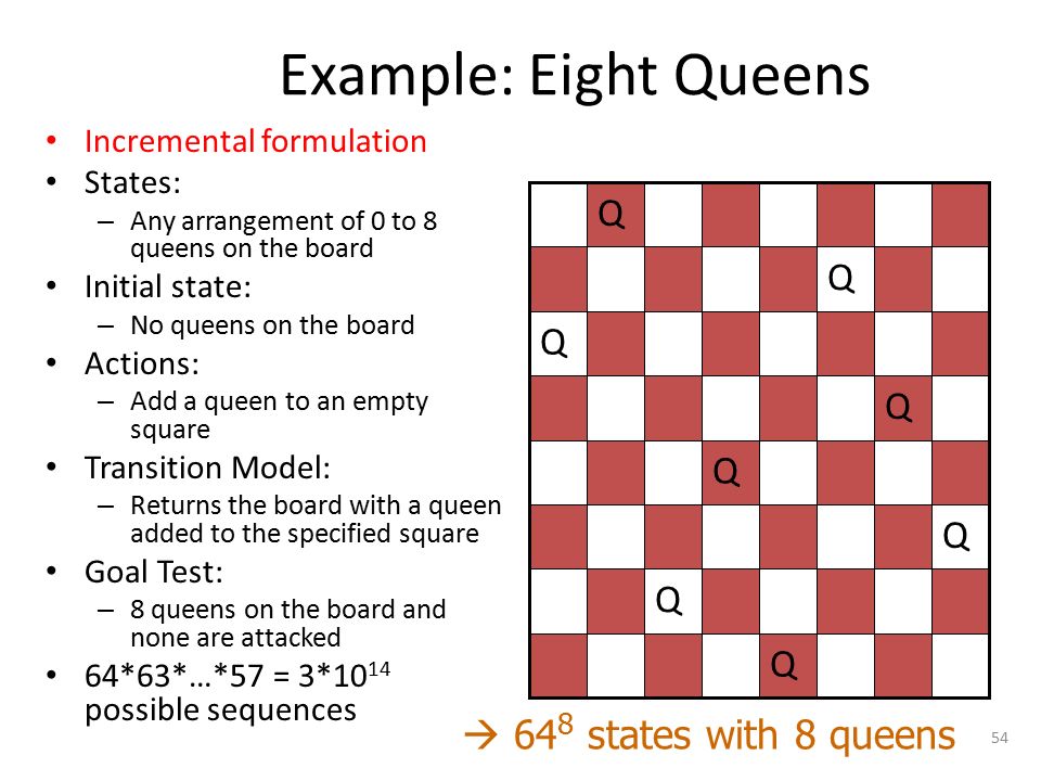 Solving Problems By Searching Ppt Video Online Download