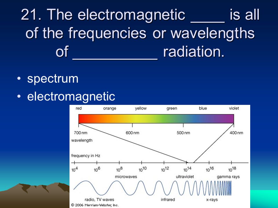 21. The electromagnetic ____ is all of the frequencies or wavelengths of __________ radiation.