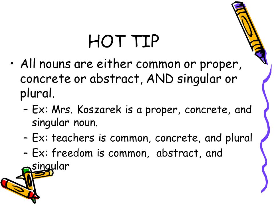 Parts Of Speech Nouns Ppt Video Online Download