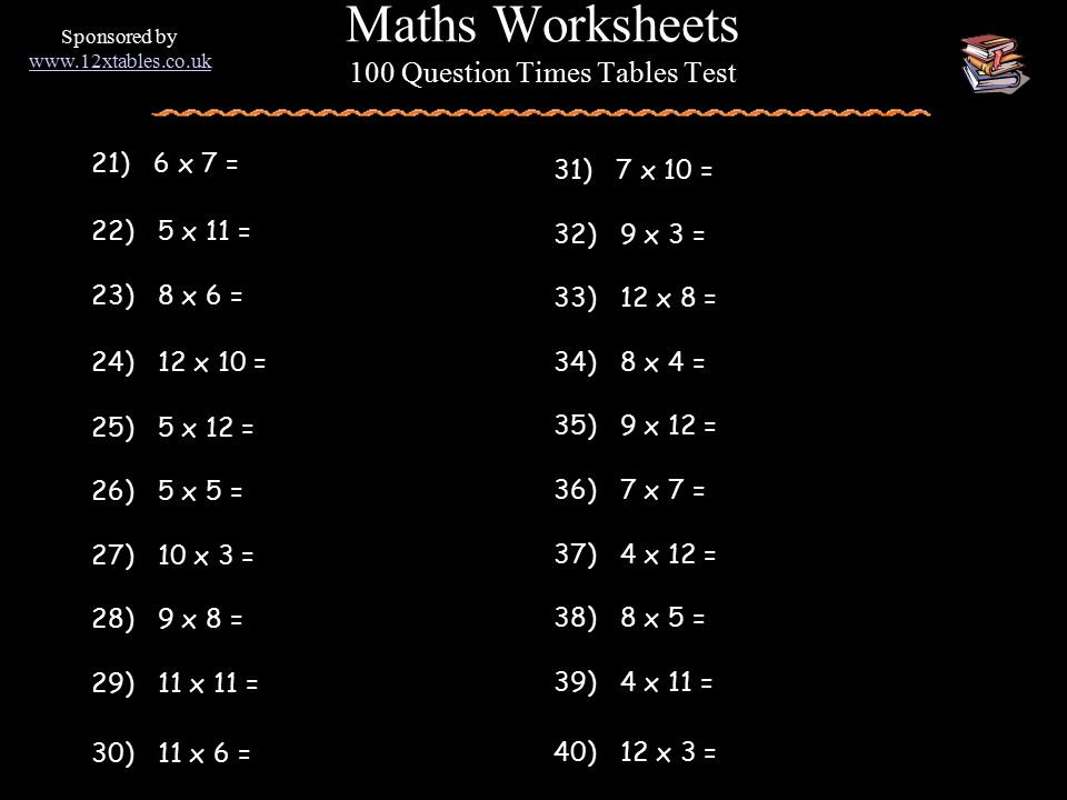 Maths Worksheets 100 Question Times Tables Test Ppt Video Online Download